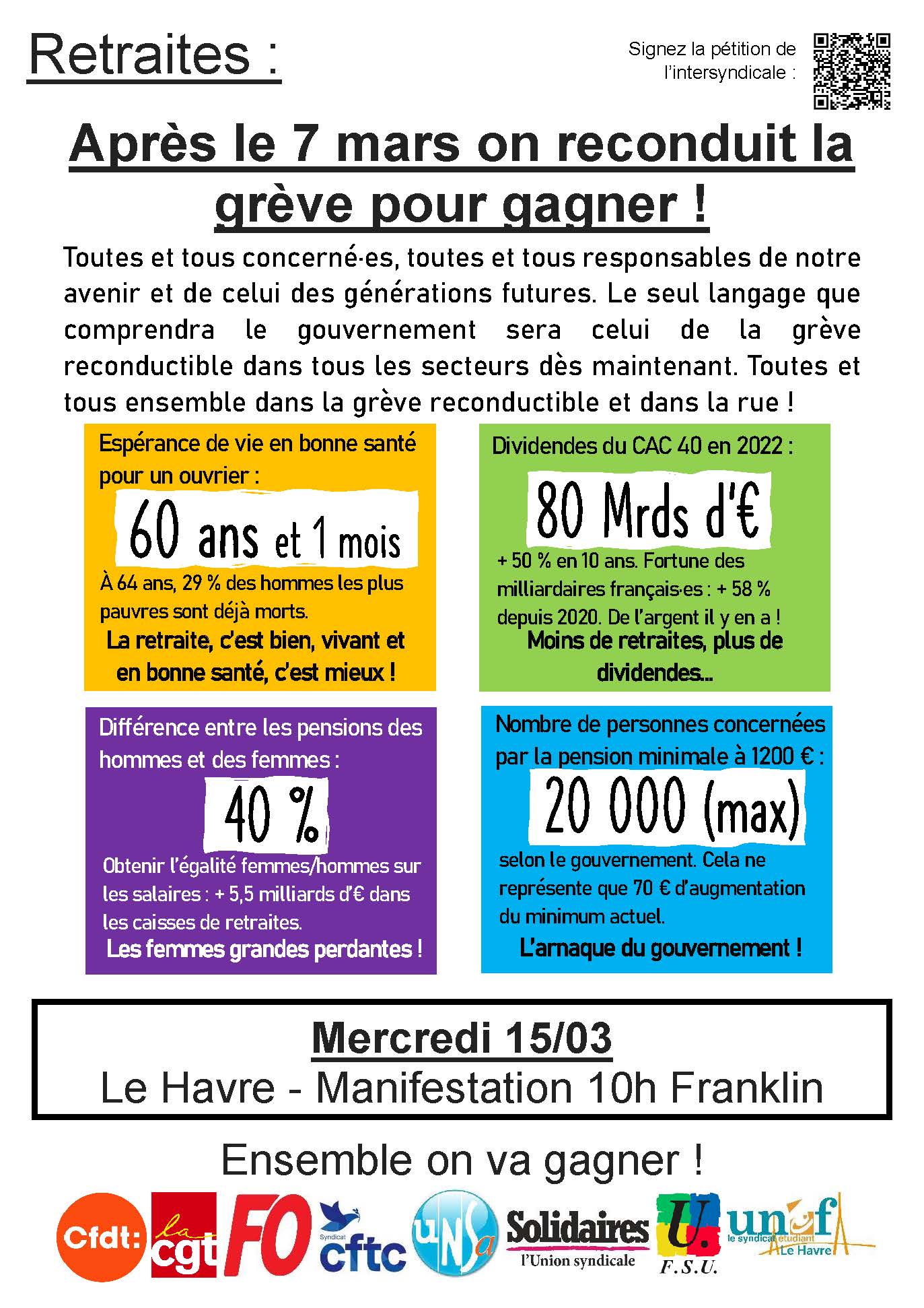 Après le 7 mars on reconduit la grève pour gagner !